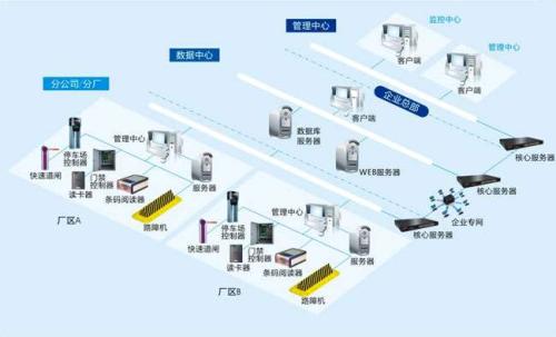 平顺县食堂收费管理系统七号