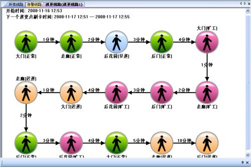 平顺县巡更系统五号